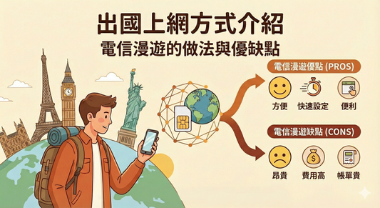 出國上網的方式很多，本篇先介紹電信漫遊的做法與優缺點。