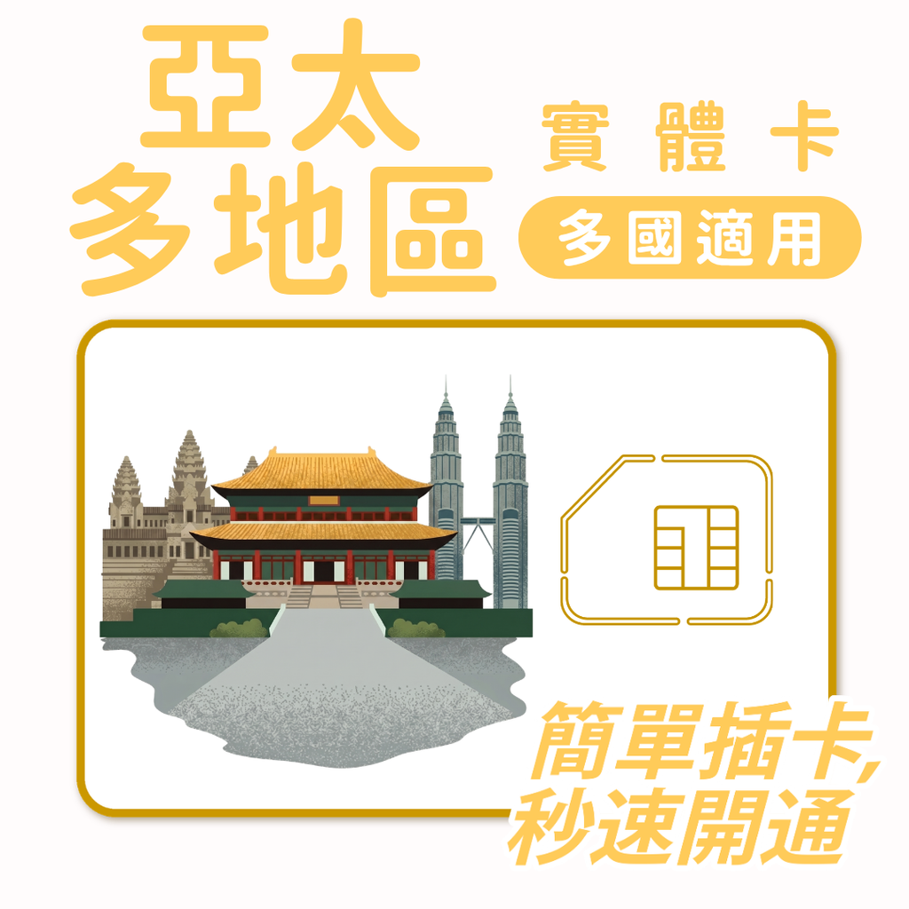 Asia-Pacific Region (B)