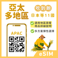 亞太多地區eSIM｜日本等多地｜1-30天方案