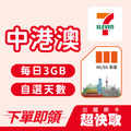 ｜中國｜香港｜澳門｜每日3GB｜出國網卡超快取