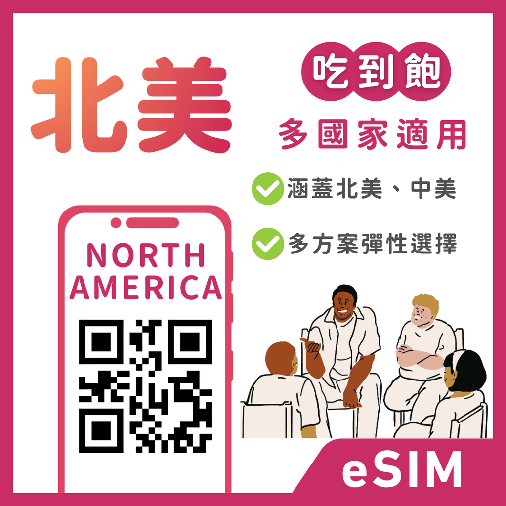 【北美eSIM】北美中美通｜跨區電信自動切換｜5G 吃到飽