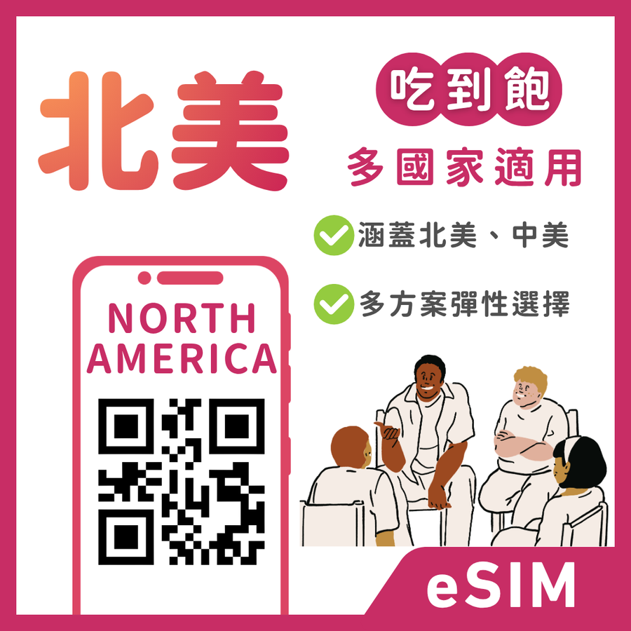 【北美eSIM】北美中美通｜跨區電信自動切換｜5G 吃到飽