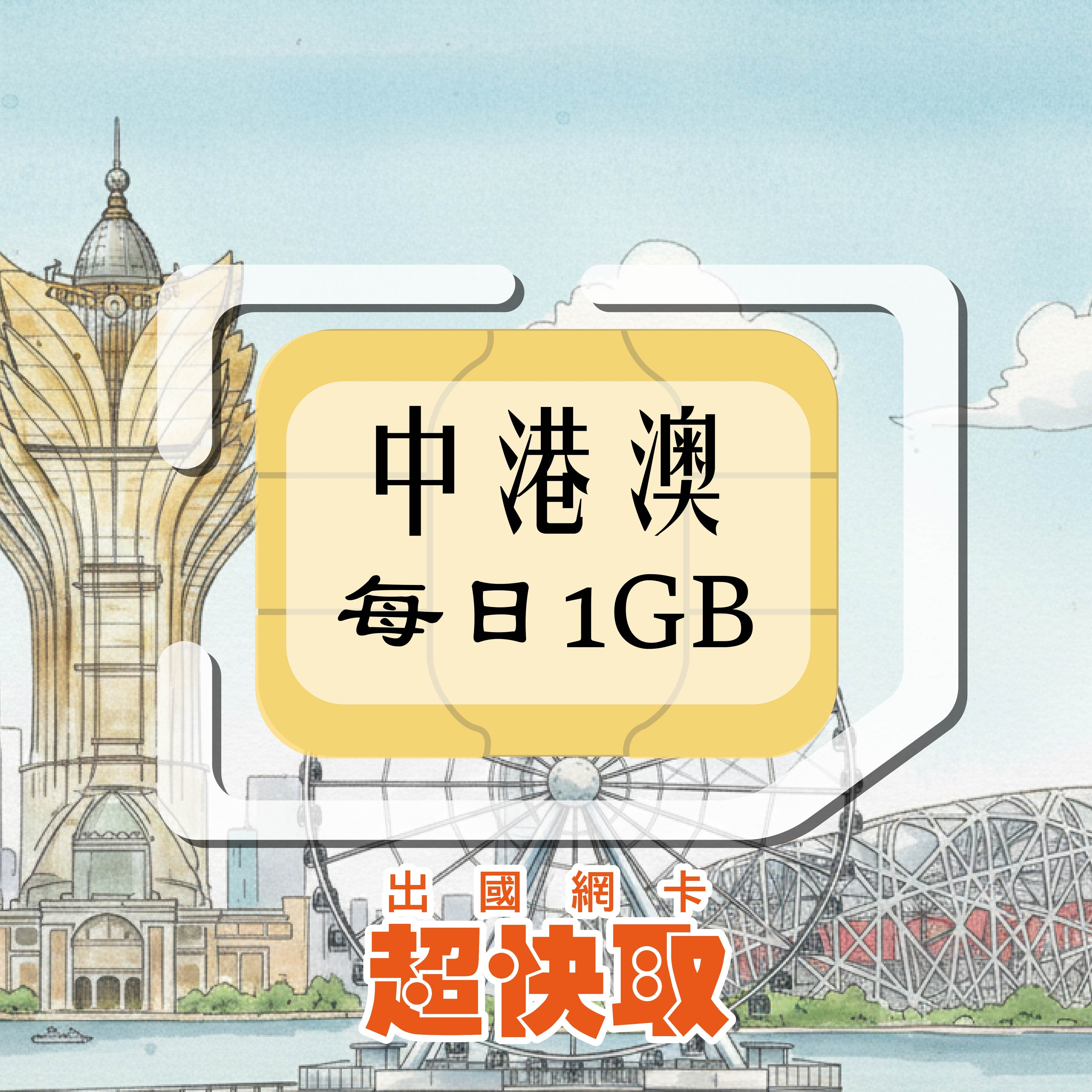 ｜中國｜香港｜澳門｜每日1GB｜出國網卡超快取