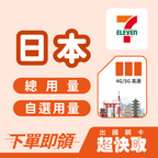 ｜日本｜總量｜出國網卡超快取
