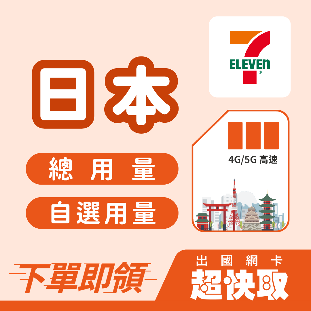 ｜日本｜總量｜出國網卡超快取