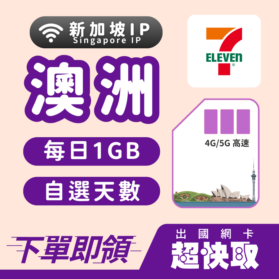 ｜澳洲｜新加坡IP｜每日1GB｜出國網卡超快取