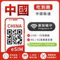 中國｜吃到飽方案｜1-30天方案｜多方案選擇｜新加坡IP｜