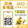 【亞洲eSIM】遊亞洲高速通 | 總量方案