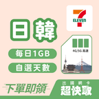 ｜日本｜韓國｜每日1GB｜出國網卡超快取