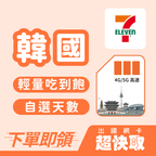 ｜韓國｜輕量吃到飽｜出國網卡超快取