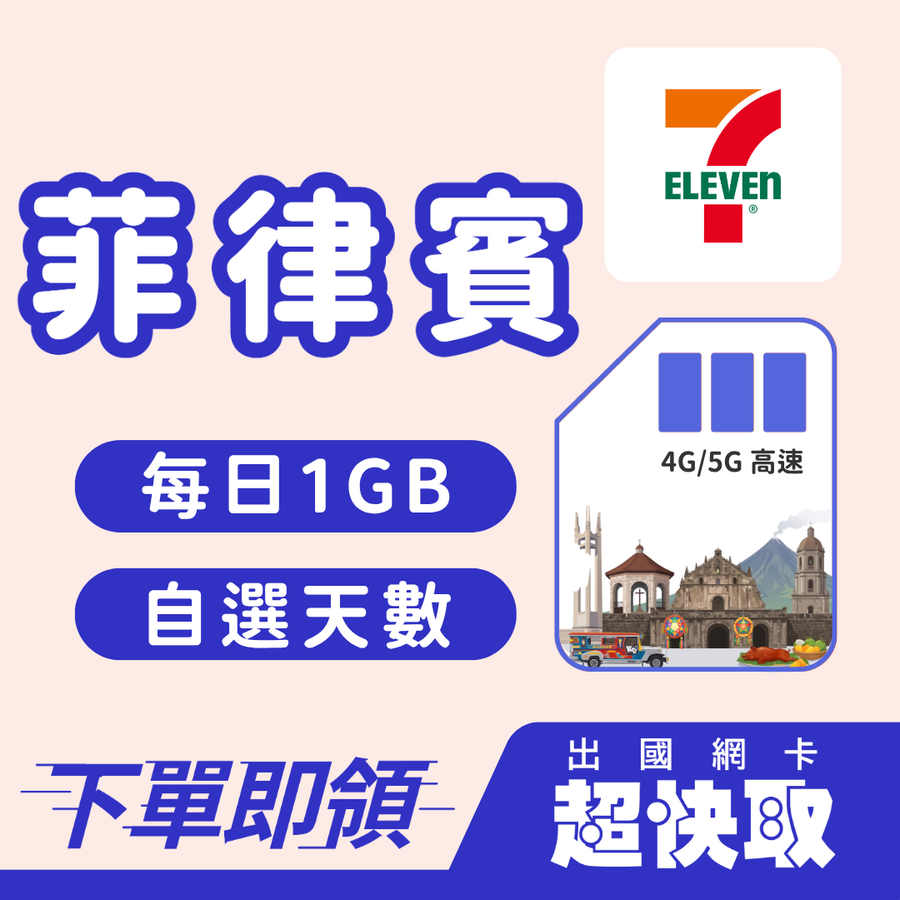 ｜菲律賓｜每日1GB｜出國網卡超快取｜