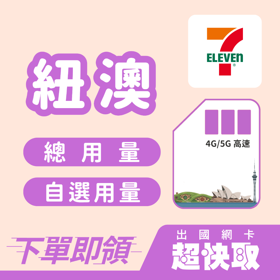 ｜紐西蘭｜澳大利亞｜總量｜出國網卡超快取｜