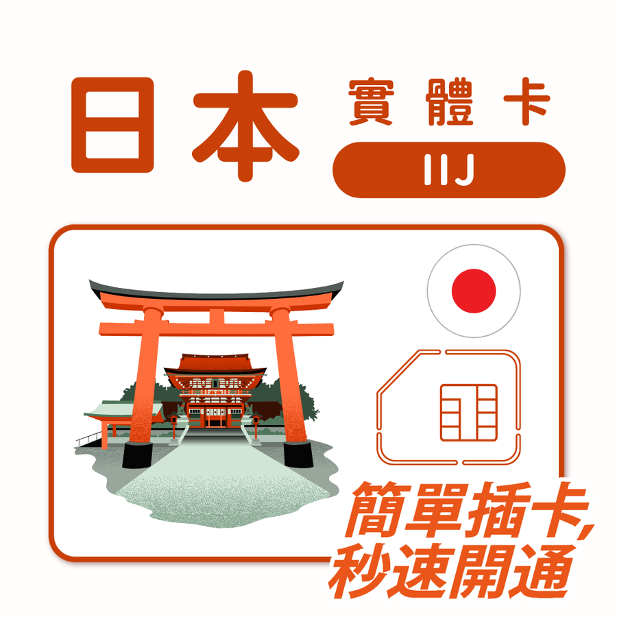 日本｜IIJ電信｜多方案選擇｜1-30天方案