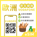 歐洲eSIM｜VODAFONE 原生線路｜波蘭等多地｜ (出發日再購買!!!)｜多方案選擇