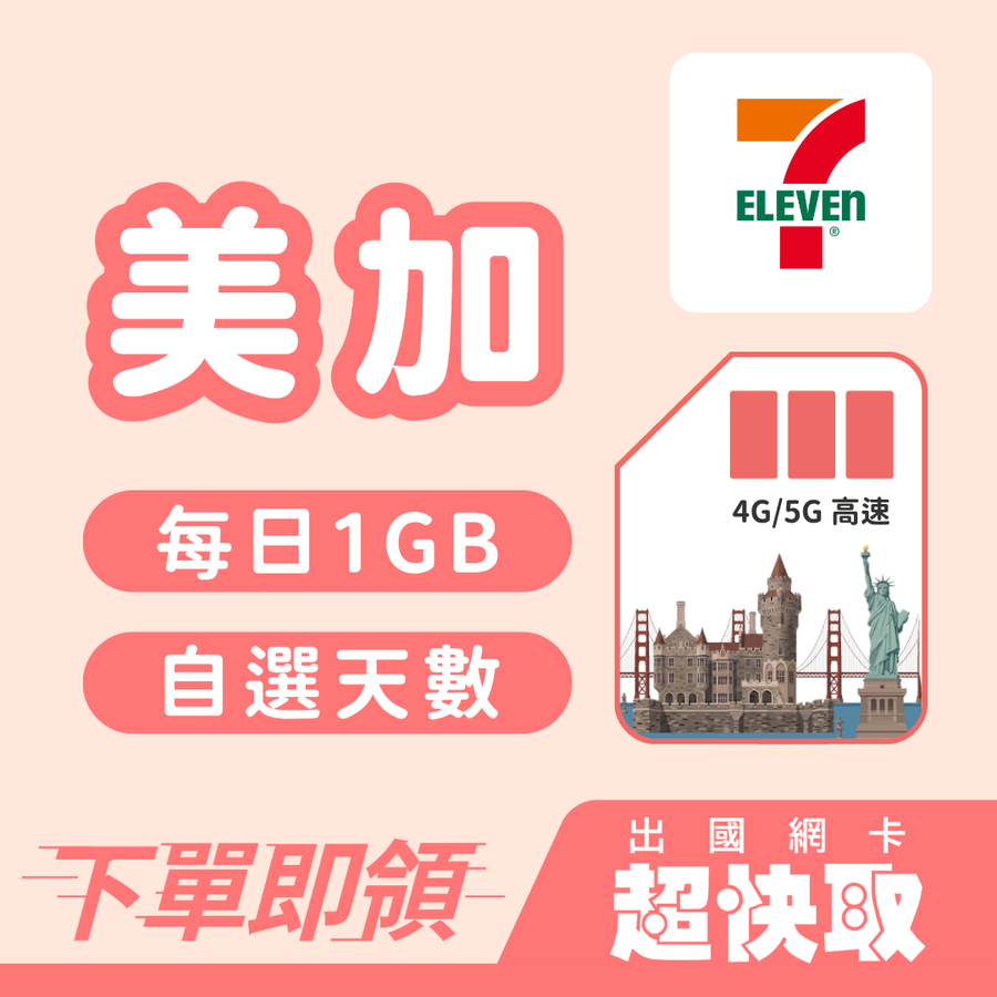 ｜美國｜加拿大｜每日1GB｜出國網卡超快取
