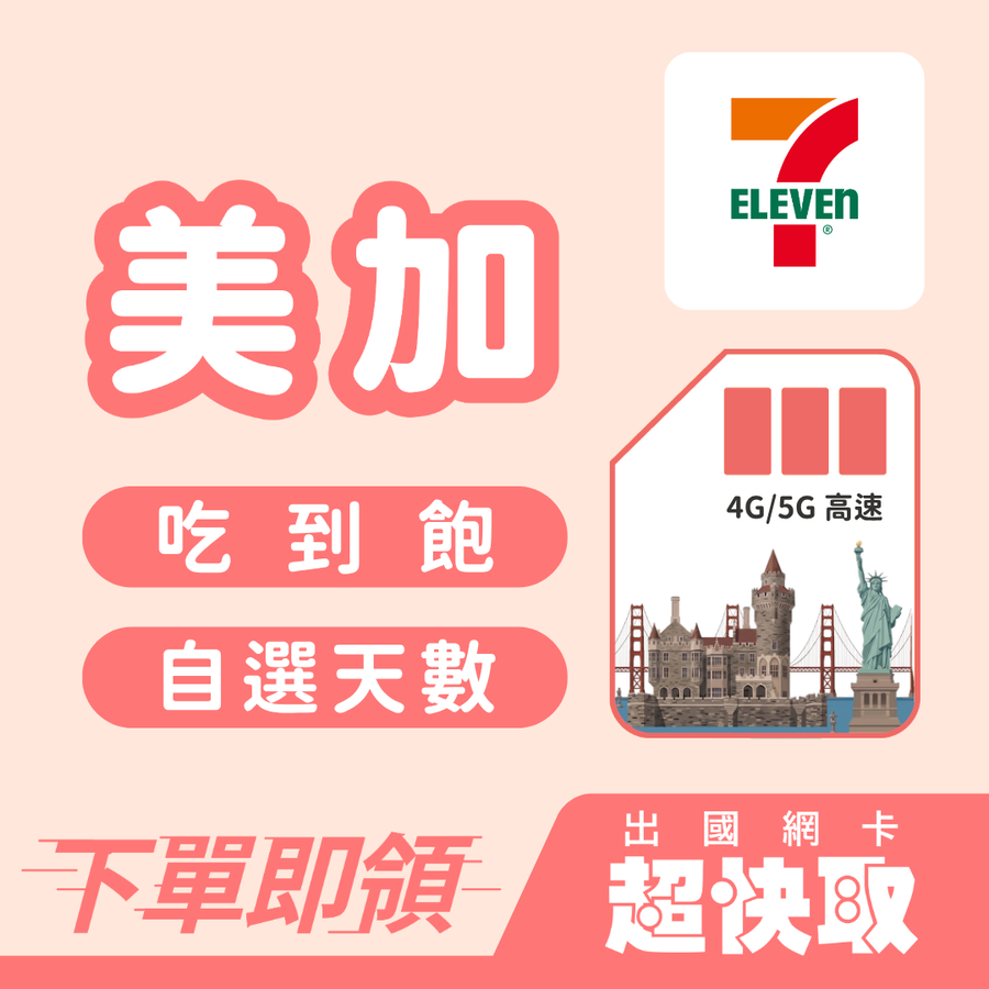 ｜美國｜加拿大｜吃到飽不降速｜出國網卡超快取