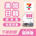 ｜美國｜加拿大｜日本｜韓國｜總量｜出國網卡超快取