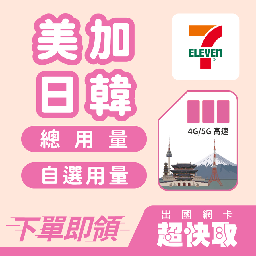 ｜美國｜加拿大｜日本｜韓國｜總量｜出國網卡超快取