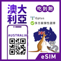 澳大利亞eSIM｜吃到飽方案｜1-30天方案