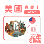 美國｜AT&T電信｜吃到飽方案｜多方案選擇｜1-30天方案｜