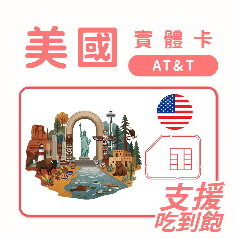 美國｜AT&T電信｜吃到飽方案｜多方案選擇｜1-30天方案｜