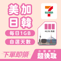 ｜美國｜加拿大｜日本｜韓國｜每日1GB｜出國網卡超快取
