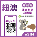 澳大利亞eSIM｜紐西蘭eSIM｜吃到飽方案｜1-30天方案