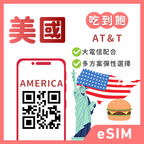 美國eSIM｜AT&T電信｜吃到飽方案｜1-30天方案