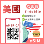 美國eSIM｜T-Mobile電信｜吃到飽方案｜1-30天方案