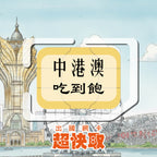 ｜中國｜香港｜澳門｜高速吃到飽｜出國網卡超快取