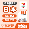 ｜日本｜新加坡IP｜每日3GB｜出國網卡超快取