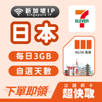｜日本｜新加坡IP｜每日3GB｜出國網卡超快取
