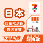 ｜日本｜輕量吃到飽｜出國網卡超快取