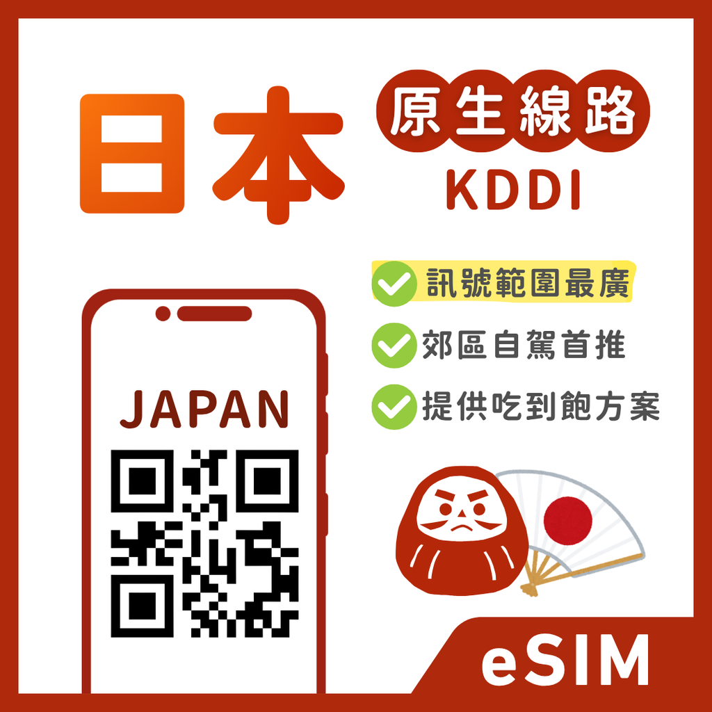 日本eSIM｜KDDI電信｜吃到飽不降速｜3-31天方案