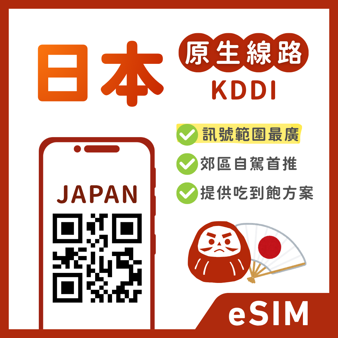 日本eSIM｜KDDI電信｜吃到飽不降速｜3-31天方案