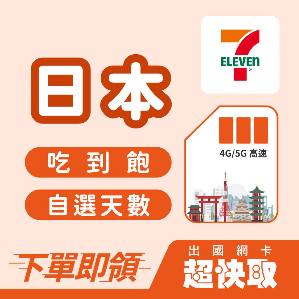 ｜日本｜高速吃到飽｜出國網卡超快取