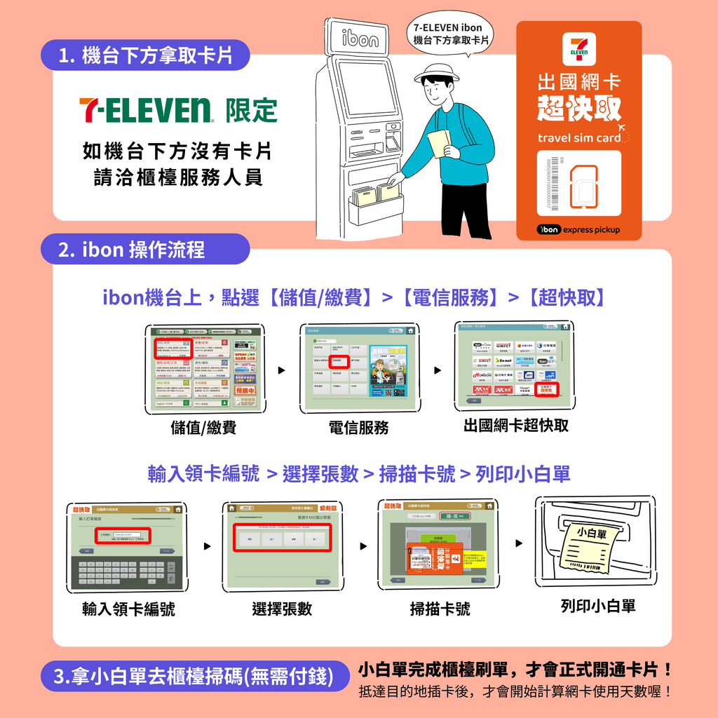 ｜日本｜新加坡IP｜每日600MB｜出國網卡超快取
