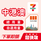 ｜中國｜香港｜澳門｜總量｜出國網卡超快取
