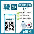 韓國eSIM｜吃到飽方案｜SKT電信｜1-90天方案｜