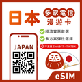 日本eSIM｜漫遊卡｜吃到飽不降速｜1-30天方案