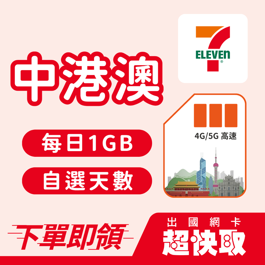 ｜中國｜香港｜澳門｜每日1GB｜出國網卡超快取