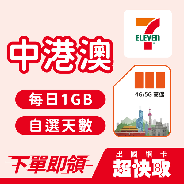 ｜中國｜香港｜澳門｜每日1GB｜出國網卡超快取