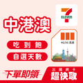 ｜中國｜香港｜澳門｜高速吃到飽｜出國網卡超快取
