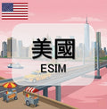 美國eSIM｜AT&T電信｜吃到飽不降速｜1-30天方案