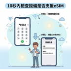 中國內地eSIM ｜吃到飽方案｜1-30天方案