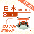 日本上網 SIM 卡 | IIJ原生卡 | 日流量、總量方案