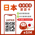 【日本eSIM】多電信自動換｜暢日經濟卡 | 吃到飽、天數自由選