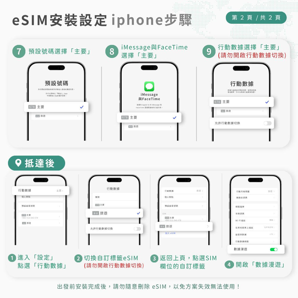 新馬印泰四國 eSIM｜新加坡・馬來西亞・印尼・泰國上網｜波蘭 IP
