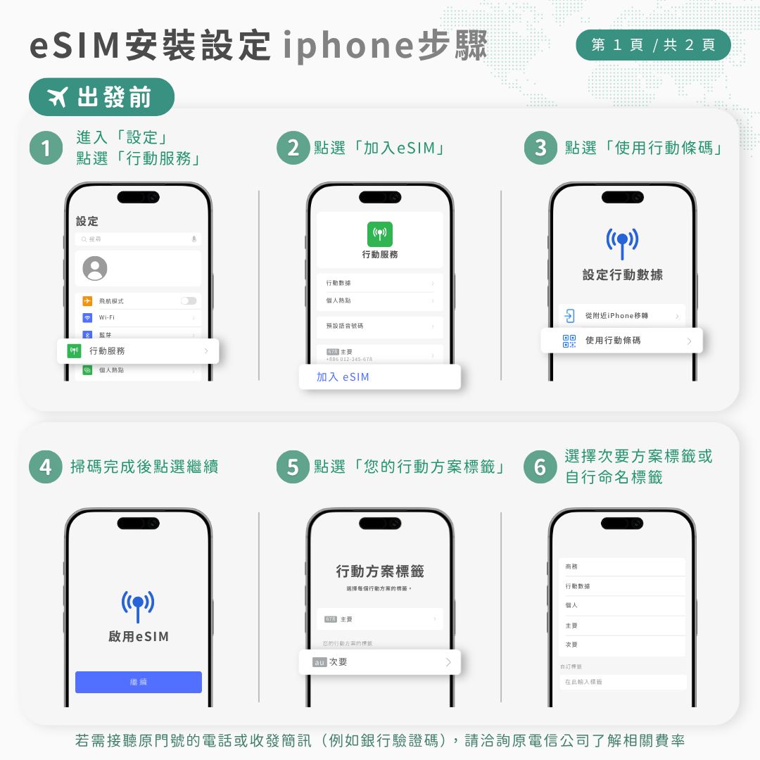 安裝方法