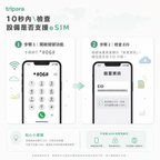 摩洛哥｜吃到飽方案｜1-30天方案｜